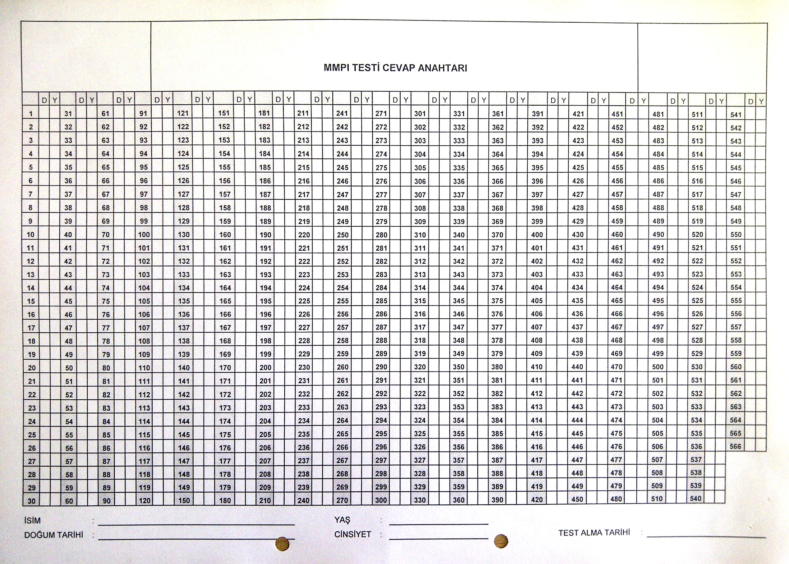 More main points cevap anahtar indir